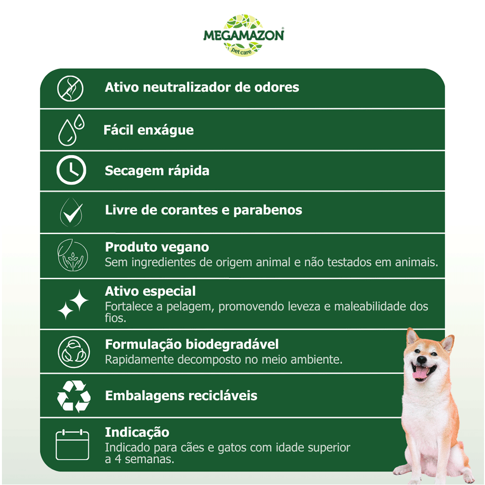 Megamazon Shampoo | Forest Energy Açai 300ml | Cães e Gatos