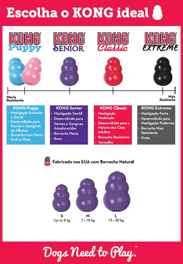 Kong Senior Stuffed Toy for Senior Dogs