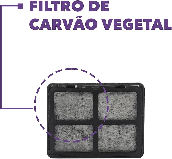 Refil Filtro de Carvão Ativado Aqua Mini e First | Amicus