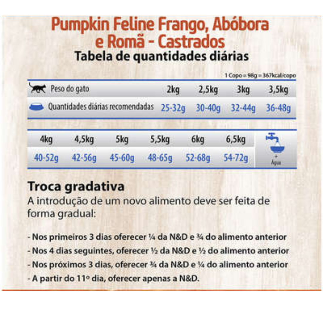 Ração N&D Pumpkin Salmão, Abóbora e Laranja Adult Cat  | Alimento Completo para Gatos Adultos | Farmina