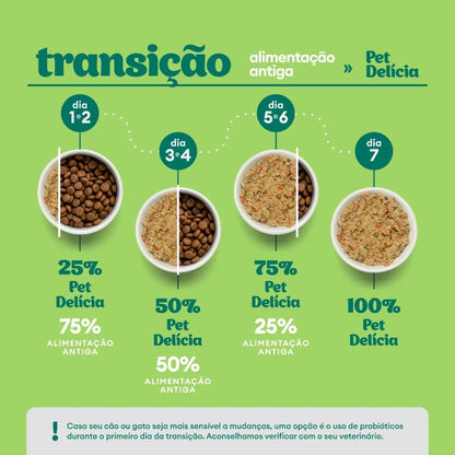 Ração Úmida Cães Panelinha de Carne 320gr | Pet Delícia