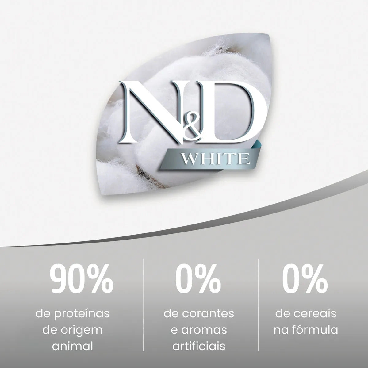 Ração Farmina N&D White Cães Adultos Médio e Grande Merluza 7kg – Pelagem Branca, Sem Transgênicos