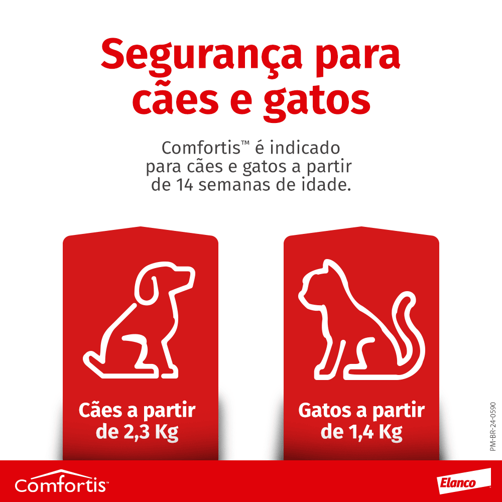 Antipulgas Comfortis 140 mg | Cães de 2,3 a 4,5Kg e Gatos de 1,4 a 2,8Kg 1 comprimido | Elanco