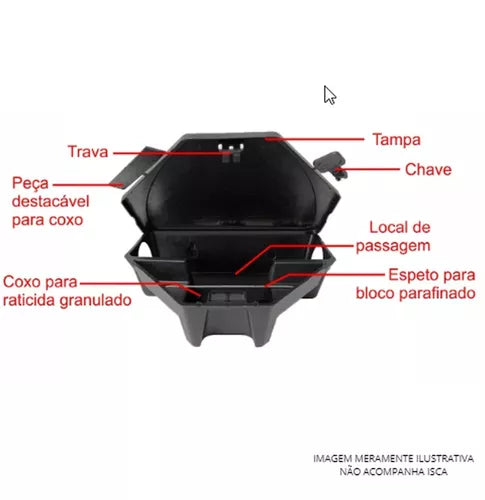 Ratoeira De Canto Porta Isca com Chave | RAYLIGHT