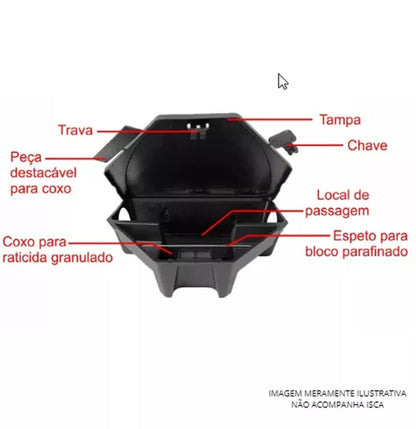 Ratoeira De Canto Porta Isca com Chave | RAYLIGHT