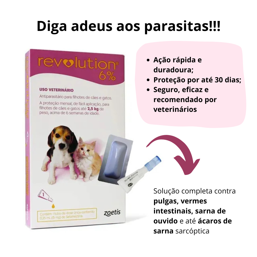 Revolution Zoetis 6% Flea Control for Dogs up to 2.5kg 15mg with 1 Pipette