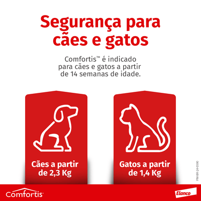 Antipulgas Comfortis 1620 mg Cães de 27 a 54kg 1 comprimido | Elanco