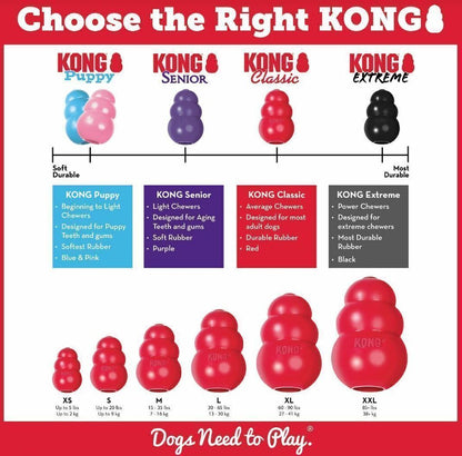 Classic Brinquedo de Borracha Recheável para Cachorro Grande | KONG